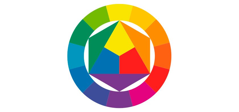 цветовой круг