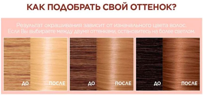 excellence crème универсальные нюдовые оттенки