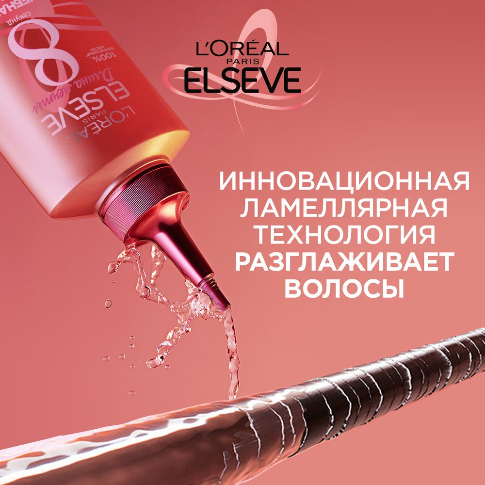 Смываемый кондиционер для волос Волшебная вода Ламеллярный уход 8 ...
