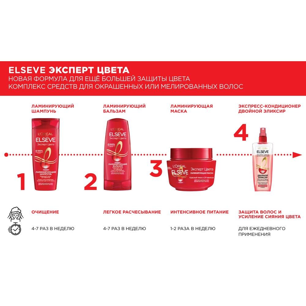 Ламинирующий шампунь L'Oreal Elseve Эксперт Цвета для окрашенных волос ...