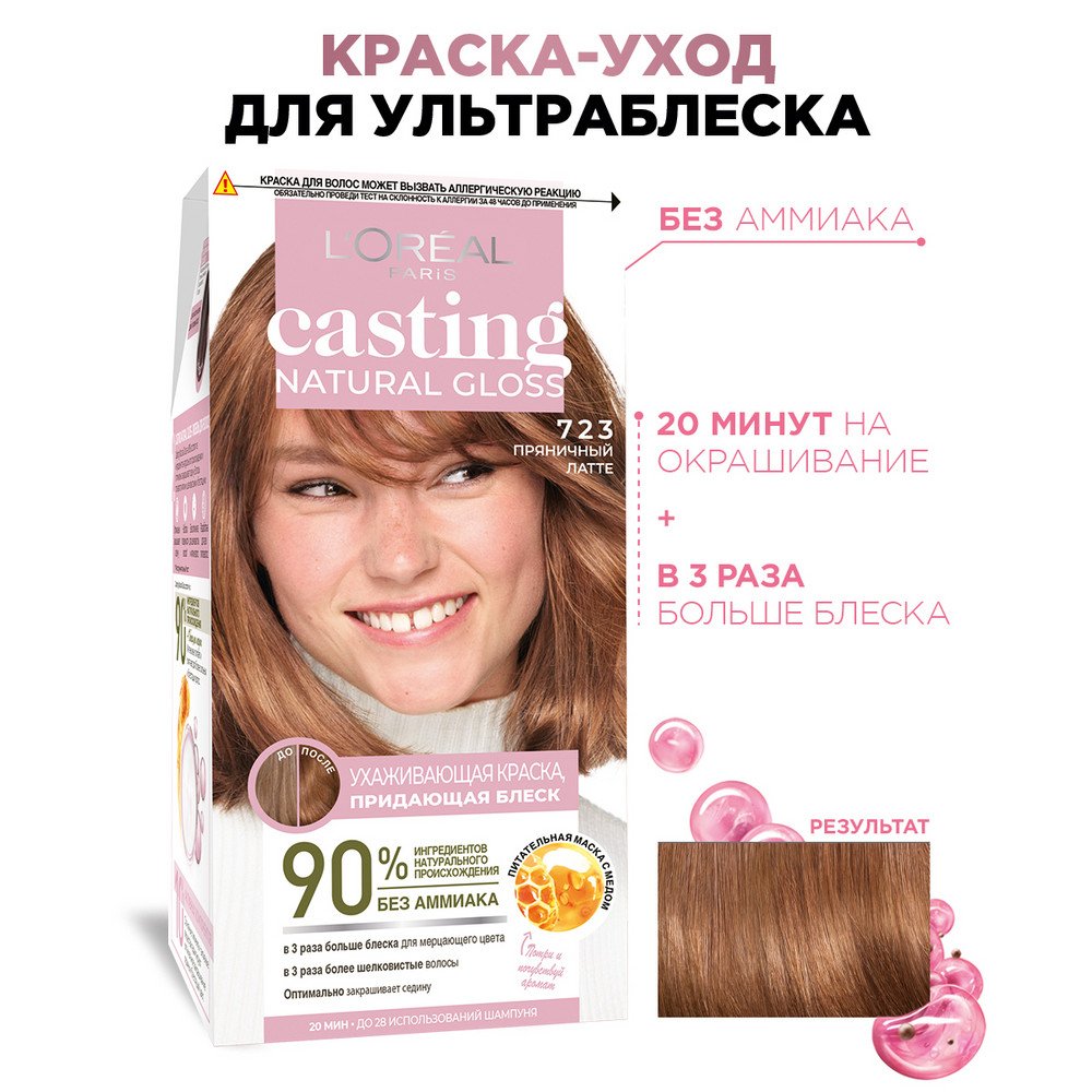 Что такое миндальный раф