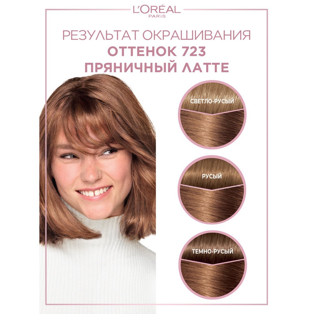 L'Oreal Paris Краска-уход Casting Natural Gloss 723, пряничный латте