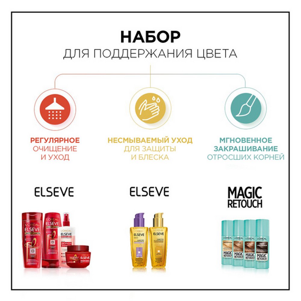 L'Oreal Paris Краска Casting Créme Gloss 618 Ванильный Мокко: купить