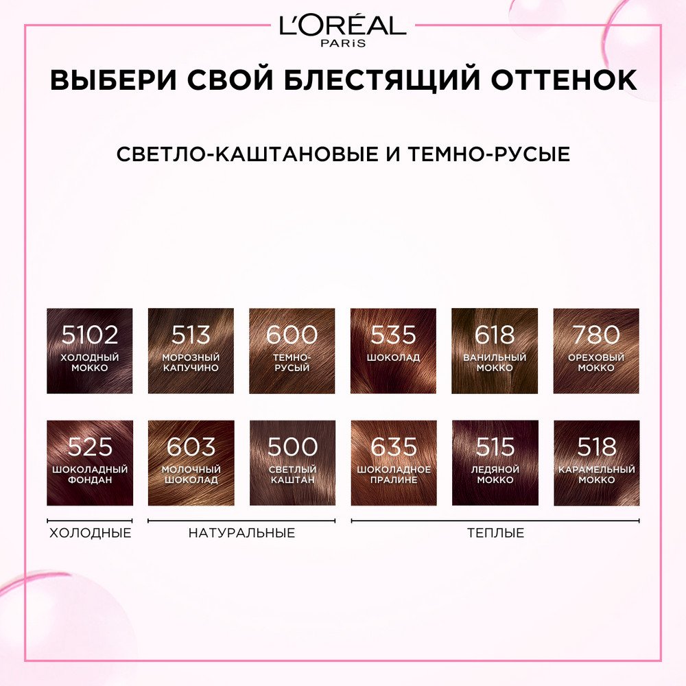 Подробно о продукте