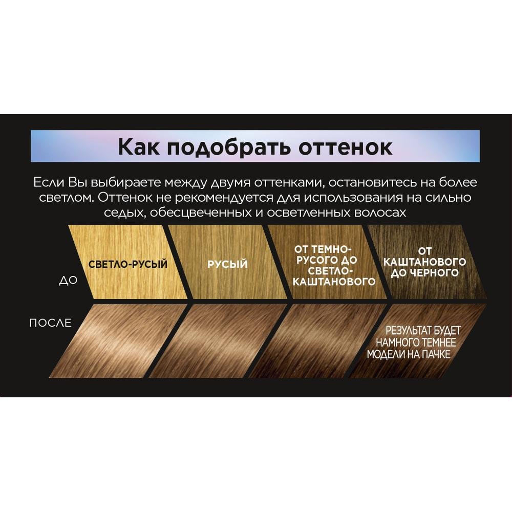 L'Oreal Paris preference стойкая краска для волос, 7.1 Исландия