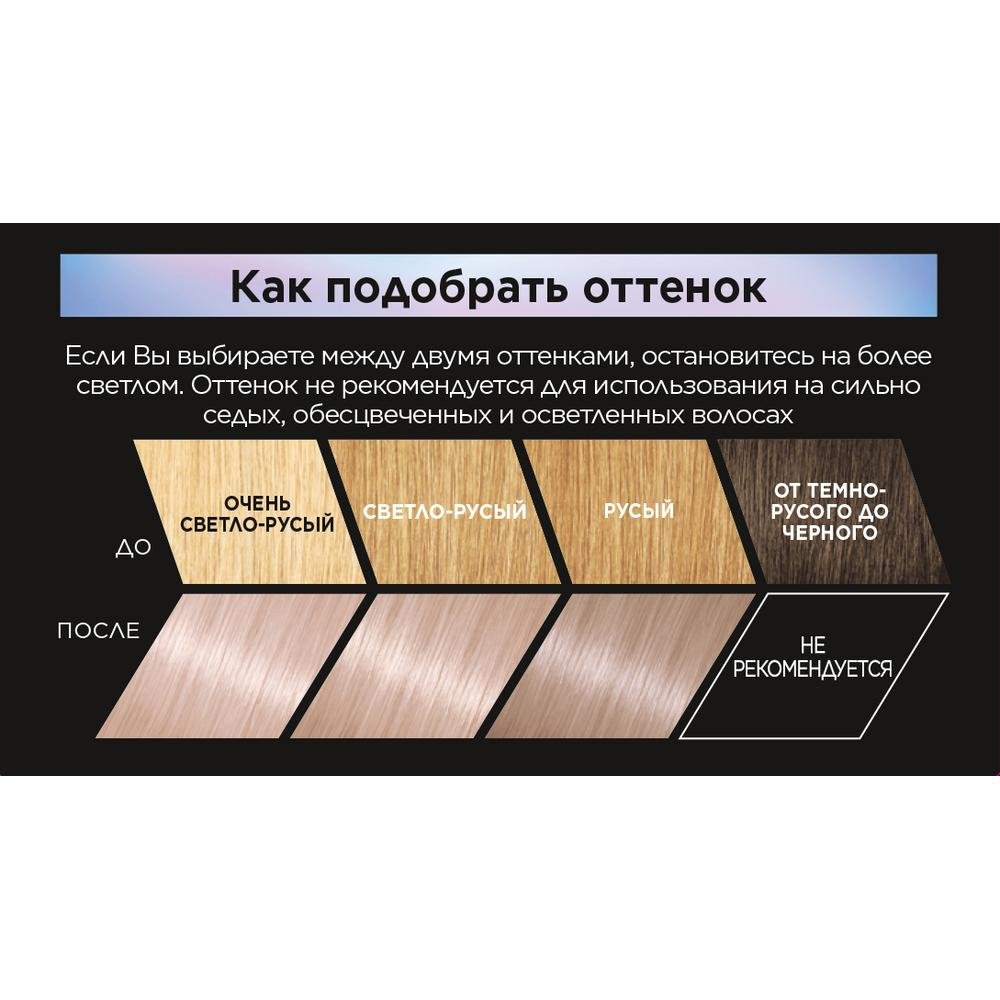 L'Oreal Paris Краска Preference 9.12 Сибирь: купить у официальных ...