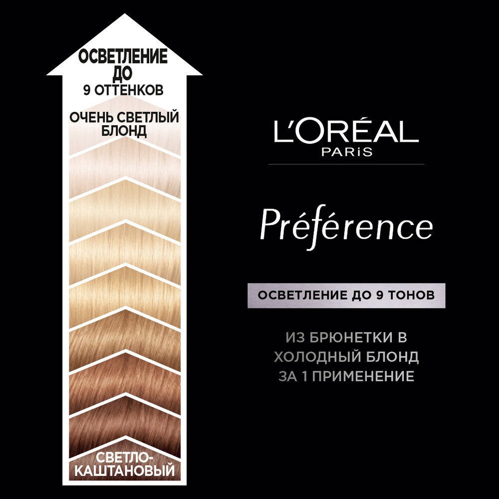 Осветлитель Preference Платина Ультра платиновый блонд: купить