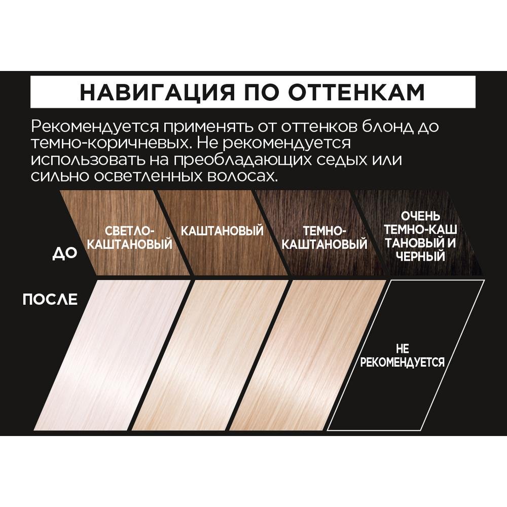 Осветлитель Preference Платина Ультра платиновый блонд: купить