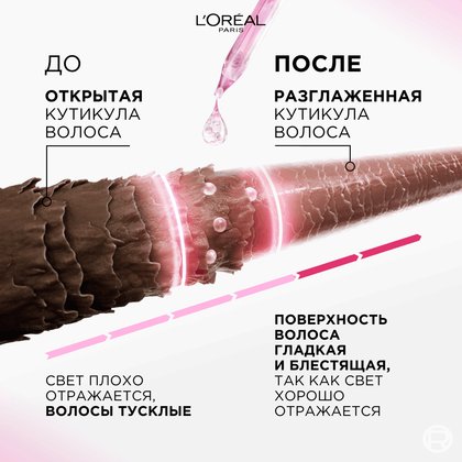 3600524259655 Rg 05