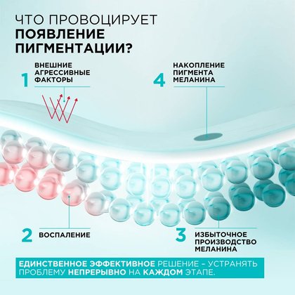 3600524175405 7