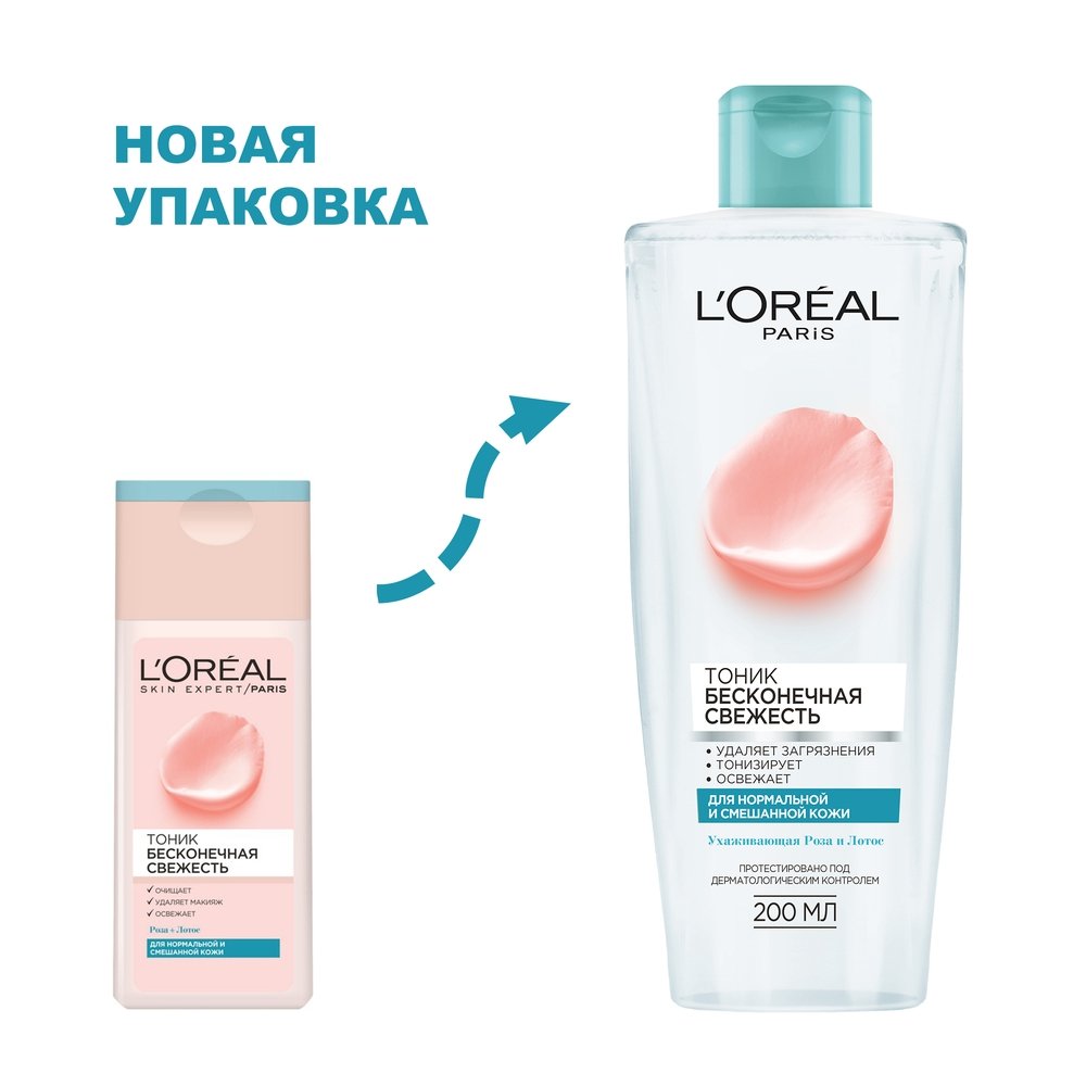 Лак лореаль антифриз