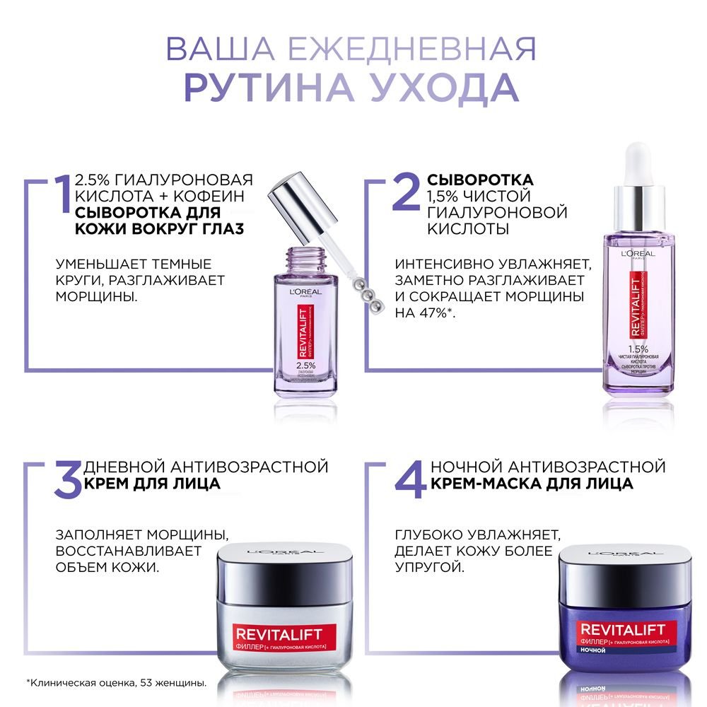 Сыворотка L'Oreal Revitalift Филлер для лица и шеи с 1,5% чистой ...