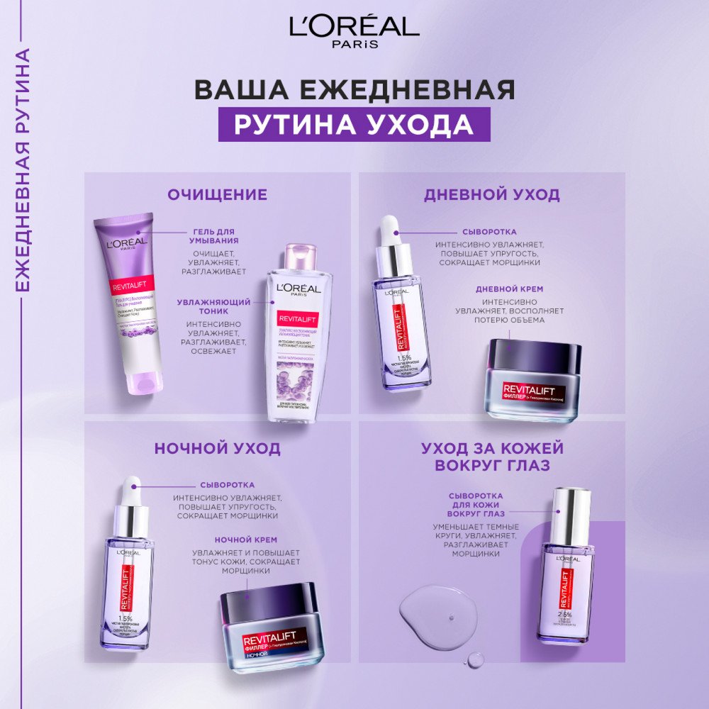 Сыворотка для кожи вокруг глаз Revitalift Филлер, 20 мл: купить