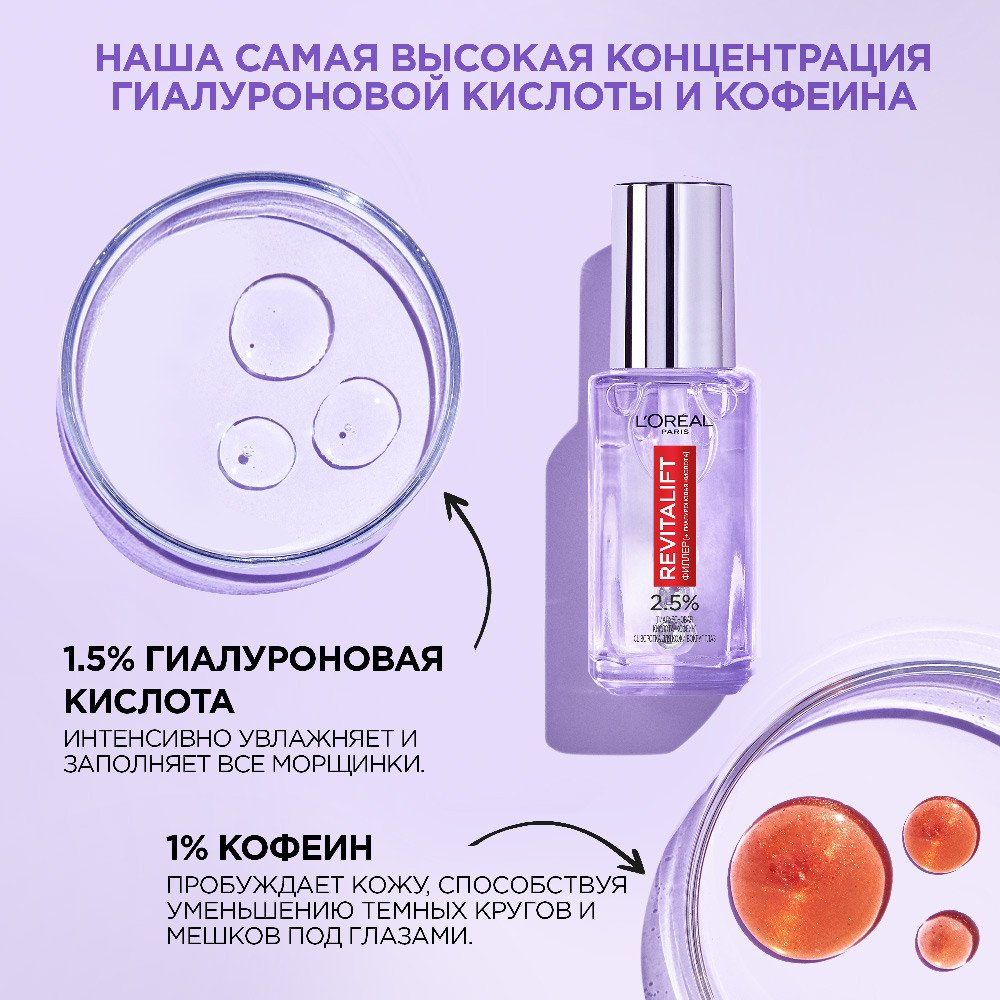 Сыворотка для кожи вокруг глаз Revitalift Филлер, 20 мл: купить